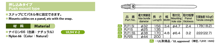 PLP特性_010