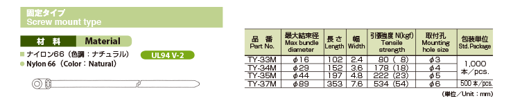 固定タイプ TY-M特性